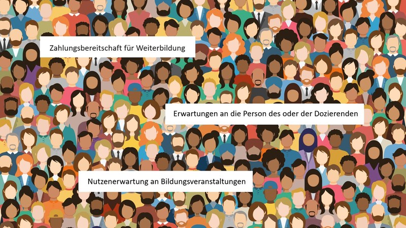 Das Bild zeigt eine Menschenmasse und drei Beispiele: Zahlungsbereitschaft für Weiterbildung, Nutzenerwartung an Bildungsveranstaltungen, Erwartungen an die Person des oder der Dozierenden.